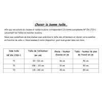 Guide des tailles